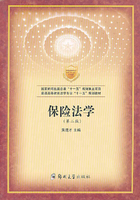 保險法學